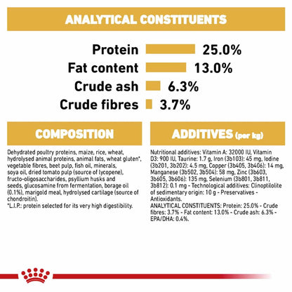 Royal Canin Breed Health Nutrition Golden Retriever Adult Dry Dog Food