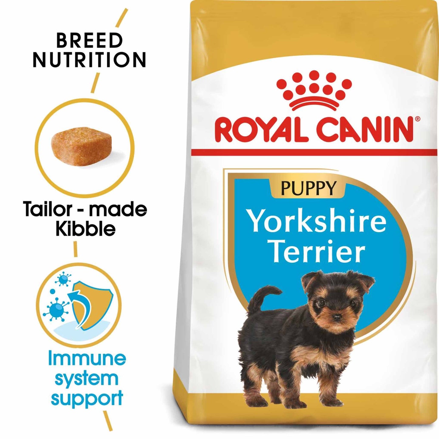 Royal Canin Breed Health Nutrition Yorkshire Terrier Puppy Dry Dog Food