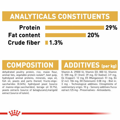 Royal Canin Breed Health Nutrition Yorkshire Terrier Puppy Dry Dog Food
