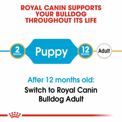 Royal Canin Breed Health Nutrition Bulldog Puppy Dry Dog Food