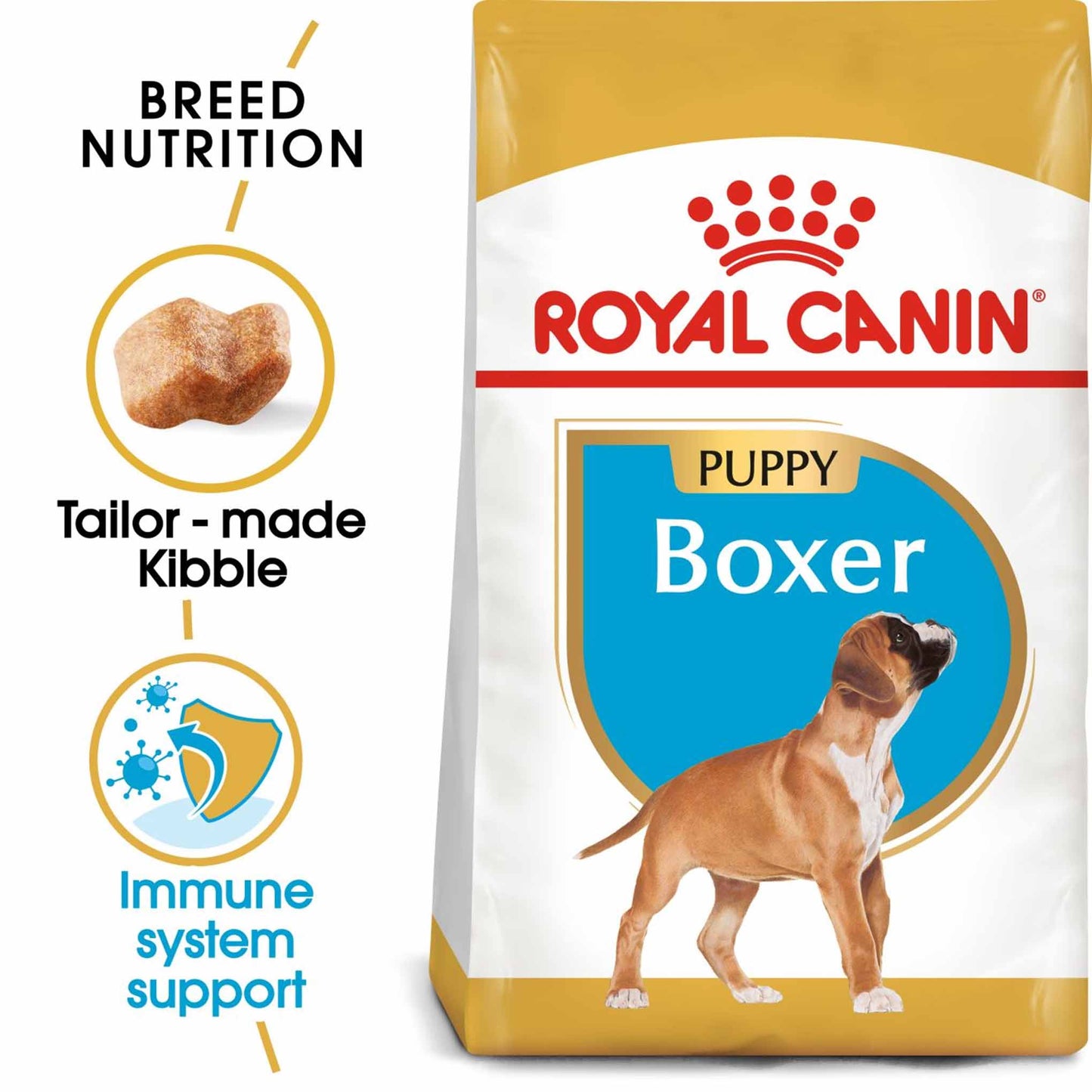 Royal Canin Breed Health Nutrition Boxer Puppy Dry Dog Food