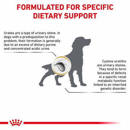 ROYAL CANIN Veterinary Urinary U/C Adult Dry Dog Food