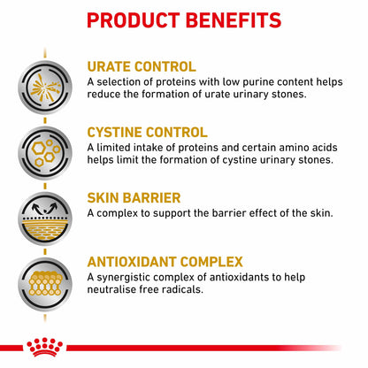 ROYAL CANIN Veterinary Urinary U/C Adult Dry Dog Food