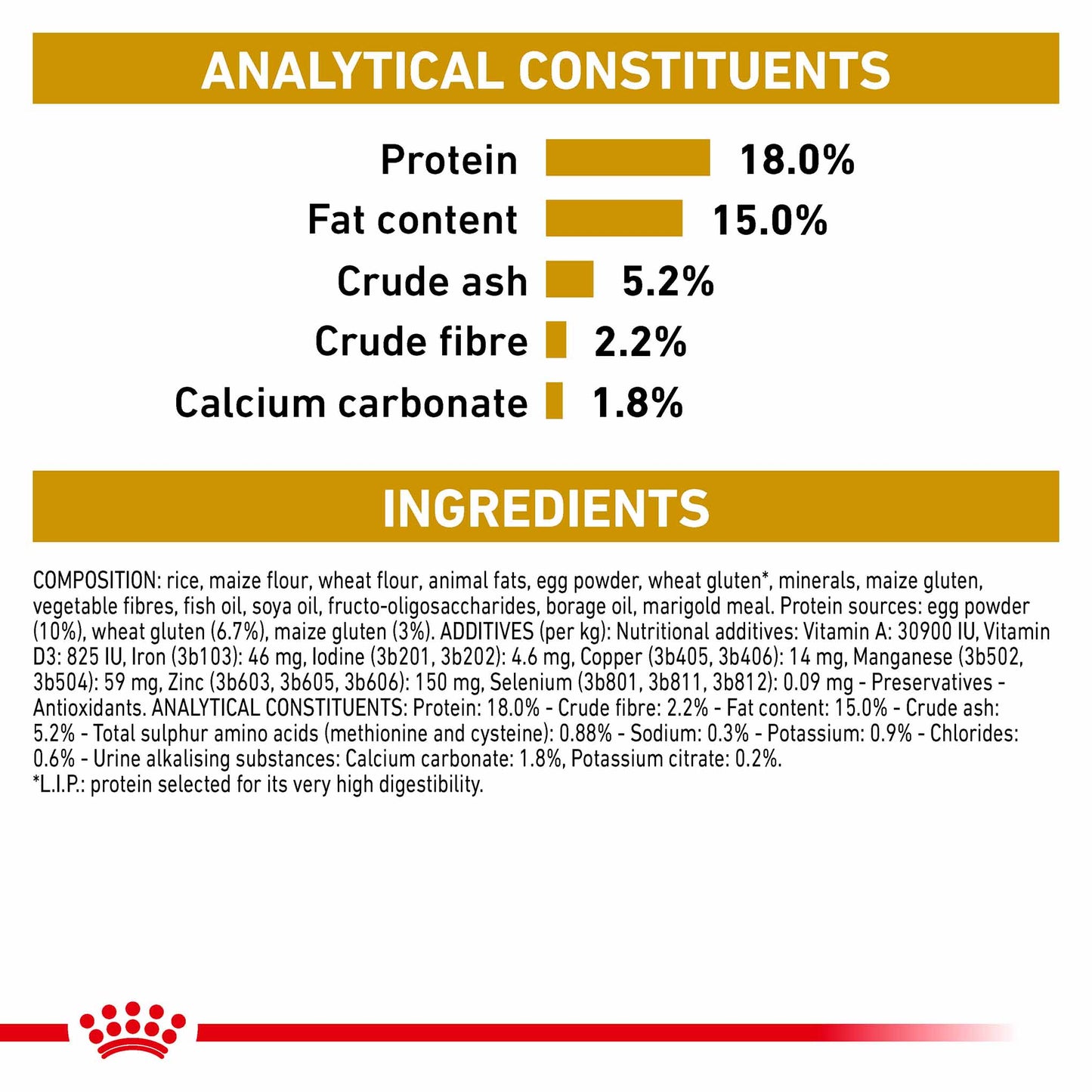 ROYAL CANIN Veterinary Urinary U/C Adult Dry Dog Food