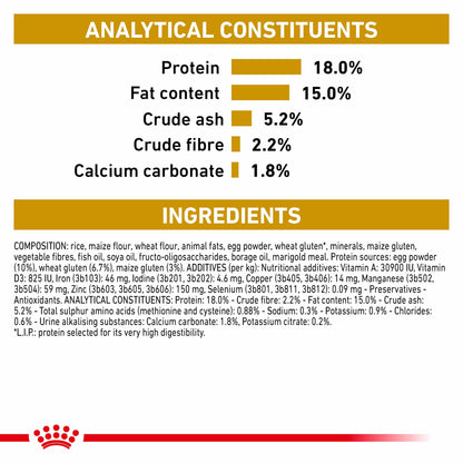 ROYAL CANIN Veterinary Urinary U/C Adult Dry Dog Food