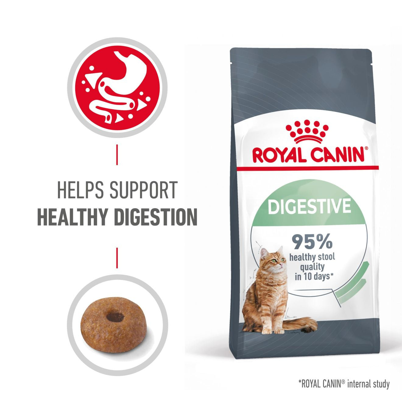 ROYAL CANIN Digestive Care Adult Dry Cat Food