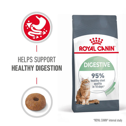 ROYAL CANIN Digestive Care Adult Dry Cat Food
