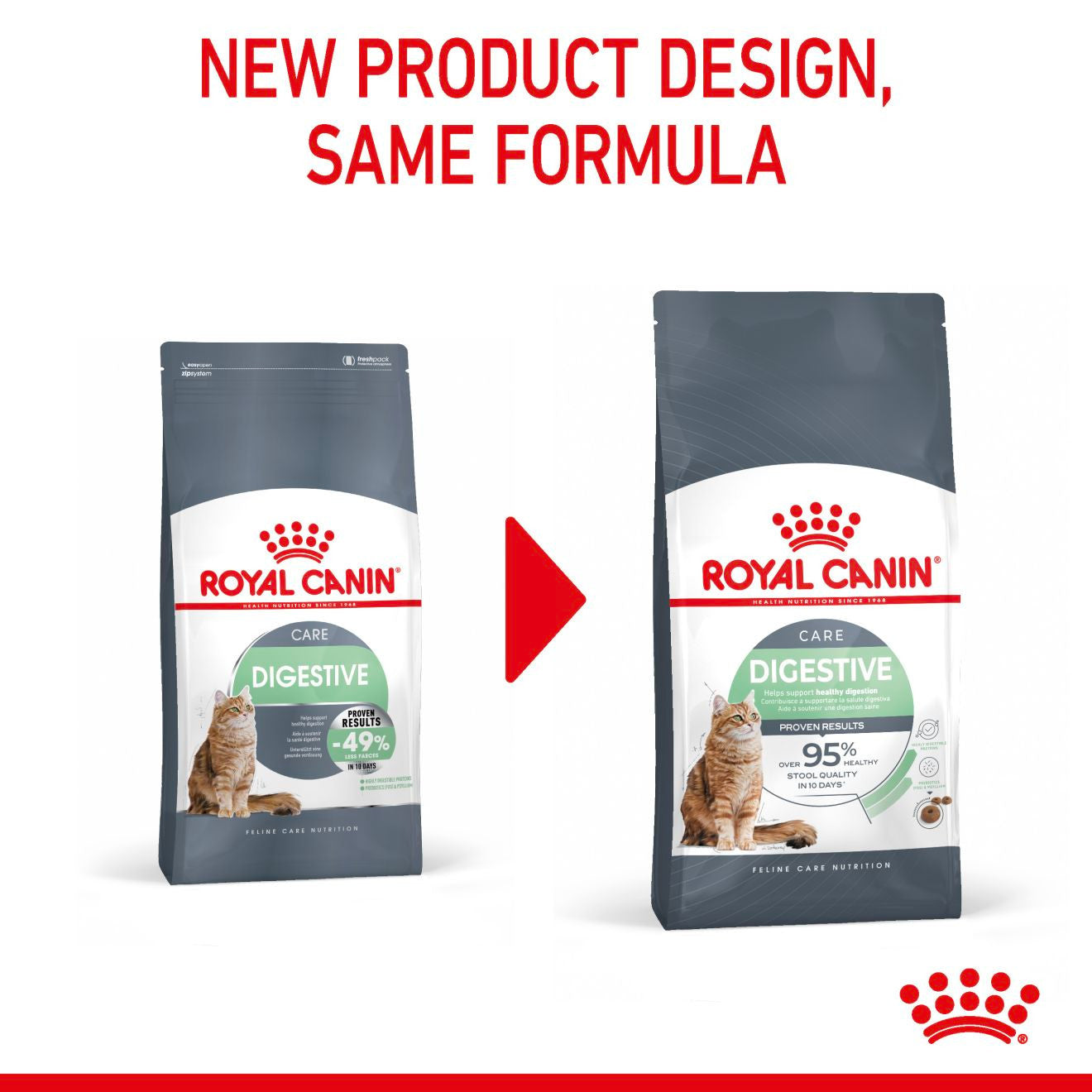 ROYAL CANIN Digestive Care Adult Dry Cat Food