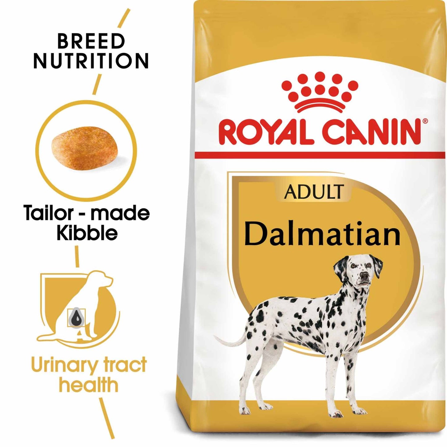 Royal Canin Breed Health Nutrition Dalmatian Adult Dry Dog Food