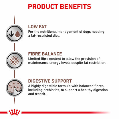ROYAL CANIN Veterinary Gastrointestinal Low Fat Adult Dry Dog Food
