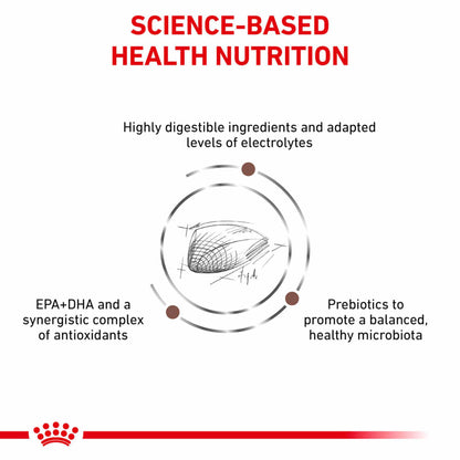ROYAL CANIN Veterinary Gastrointestinal Adult Dry Cat Food