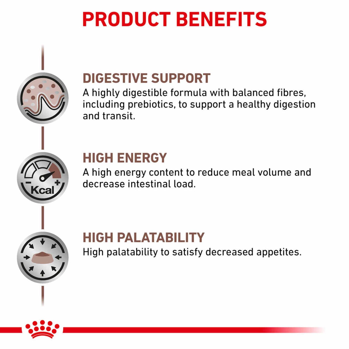 ROYAL CANIN Veterinary Gastrointestinal Adult Dry Cat Food