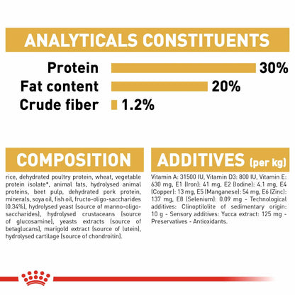 Royal Canin Breed Health Nutrition French Bulldog Puppy Dry Dog Food