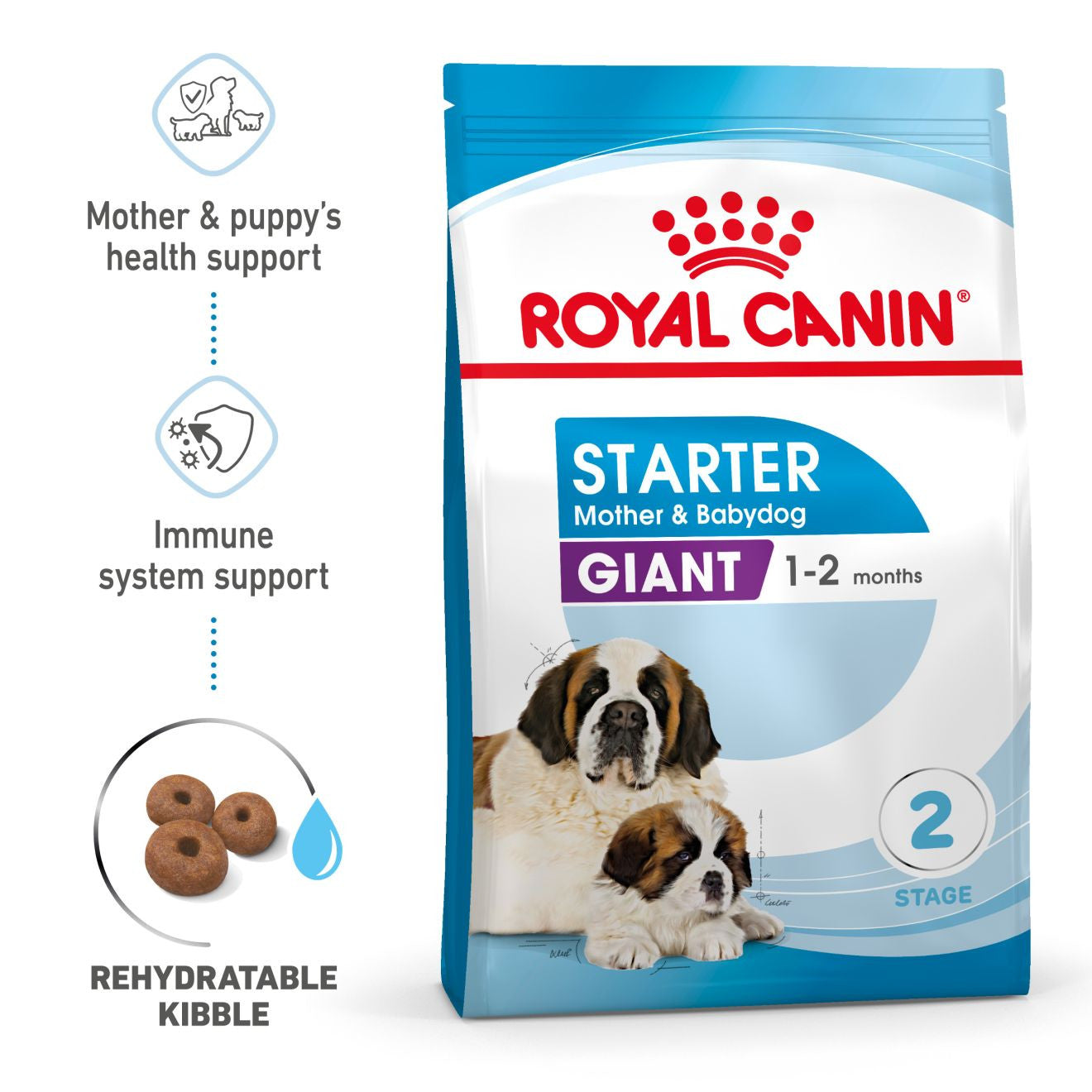 Royal Canin Size Health Nutrition Giant Starter Mother & Babydog Puppy Dry Dog Food