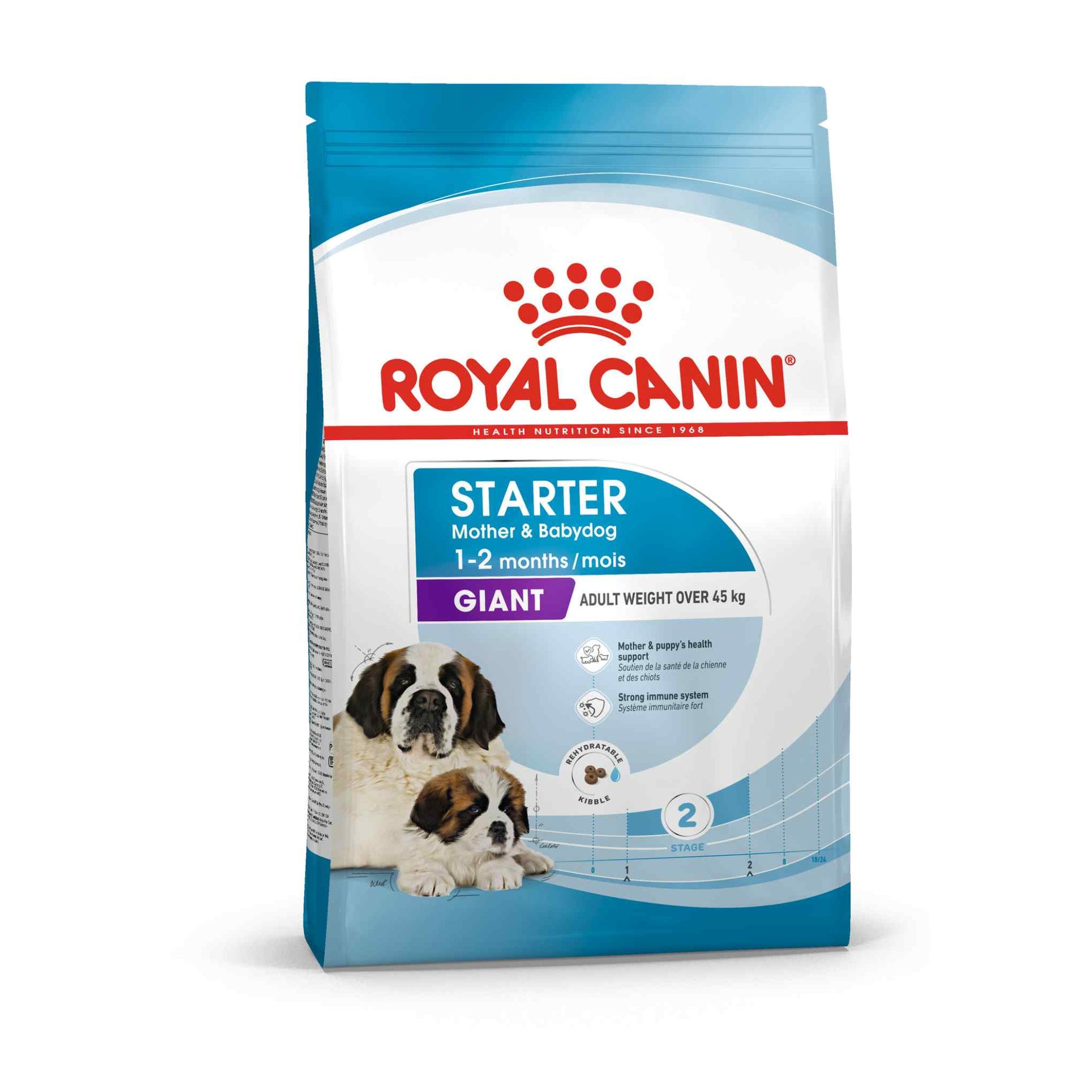 Royal Canin Royal Canin Size Health Starter Mother Puppy Dry Dog Food pet food packaging