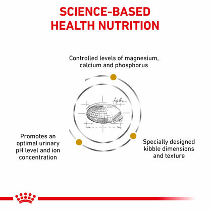 ROYAL CANIN Veterinary Urinary S/O Small Dog Adult Dry Food