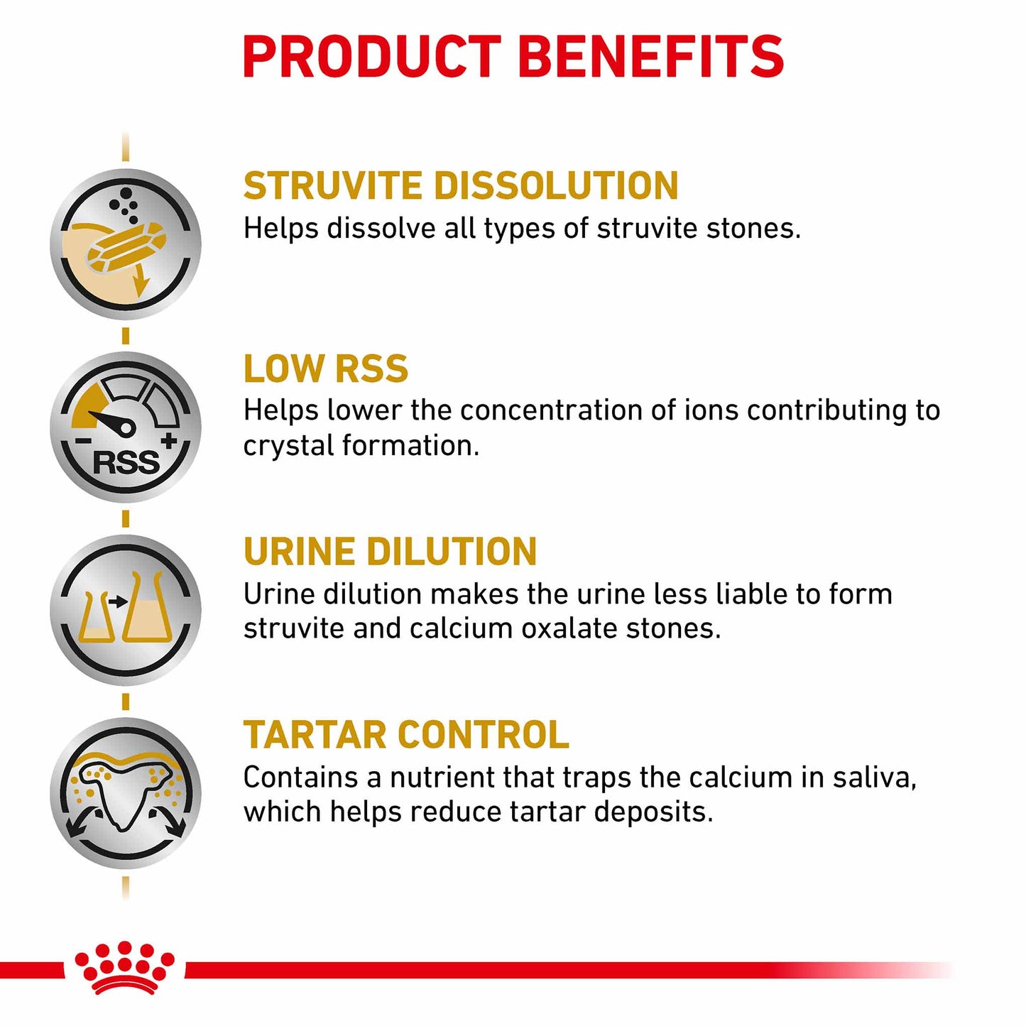 ROYAL CANIN Veterinary Urinary S/O Small Dog Adult Dry Food