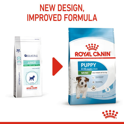 Royal Canin Size Health Nutrition Mini Puppy Dry Dog Food