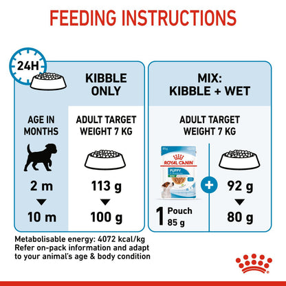 Royal Canin Size Health Nutrition Mini Puppy Dry Dog Food