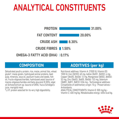 Royal Canin Size Health Nutrition X-Small Puppy Dry Dog Food