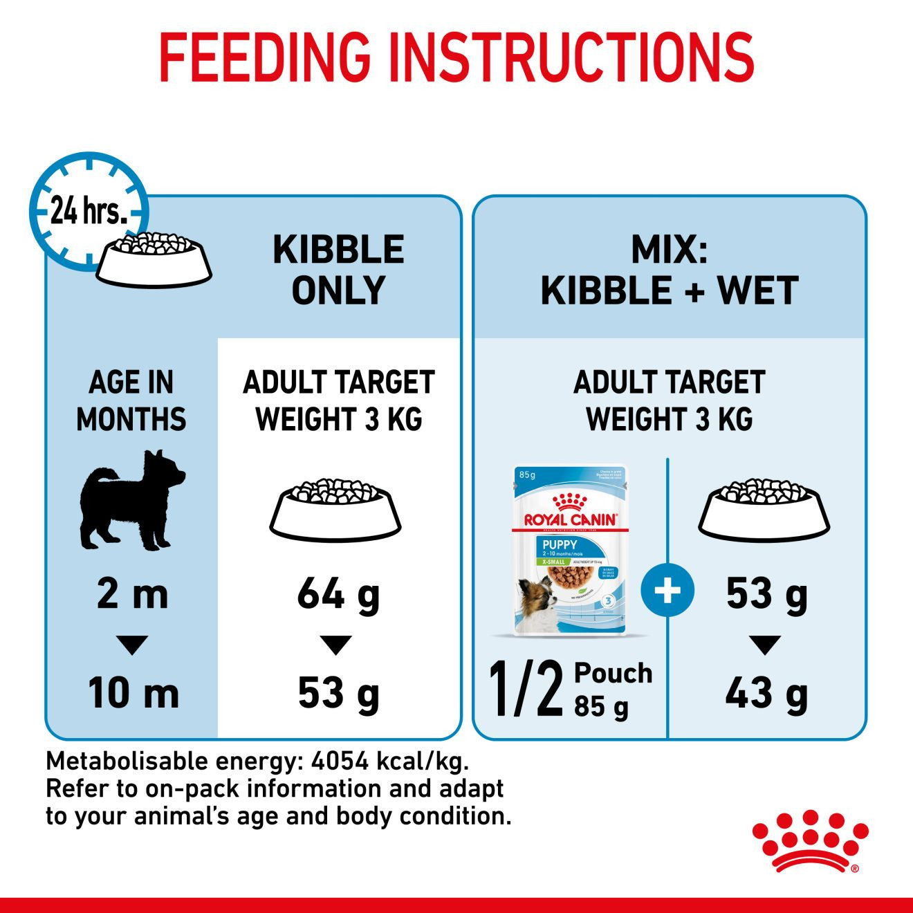Royal Canin Size Health Nutrition X-Small Puppy Dry Dog Food