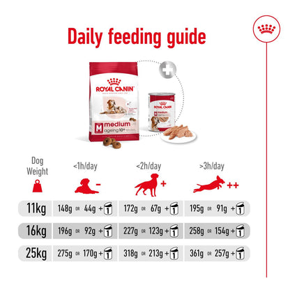 Royal Canin Size Health Nutrition Medium Ageing 10+ Mature Dry Dog Food