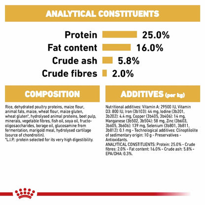 Royal Canin Breed Health Nutrition Pug Adult Dry Dog Food