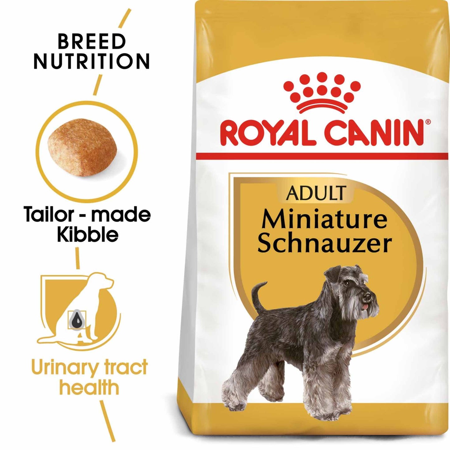 Royal Canin Breed Health Nutrition Miniature Schnauzer Adult Dry Dog Food