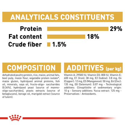 Royal Canin Breed Health Nutrition Pug Puppy Dry Dog Food