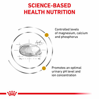 Royal Canin Veterinary Health Nutrition Urinary SO Dry Cat Food