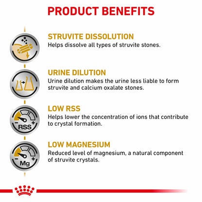 Royal Canin Veterinary Health Nutrition Urinary SO Dry Cat Food