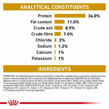 ROYAL CANIN Veterinary Urinary S/O Moderate Calorie Adult Dry Cat Food