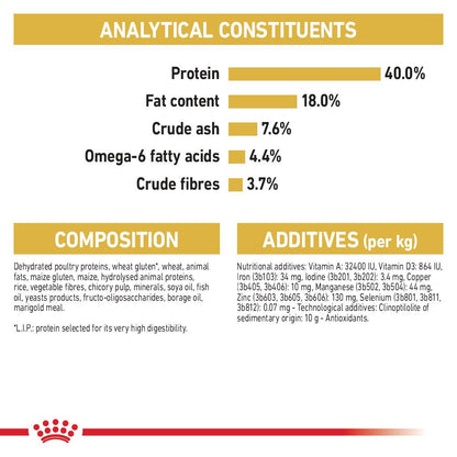 ROYAL CANIN Breed Health Nutrition Bengal Adult Dry Cat Food
