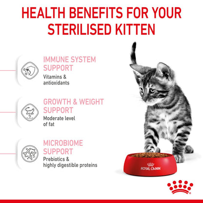 Royal Canin Feline Health Nutrition Kitten Sterilised Dry Food
