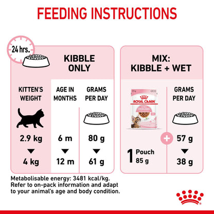 Royal Canin Feline Health Nutrition Kitten Sterilised Dry Food