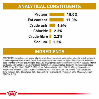 Royal Canin Veterinary Health Nutrition Urinary SO Dry Dog Food