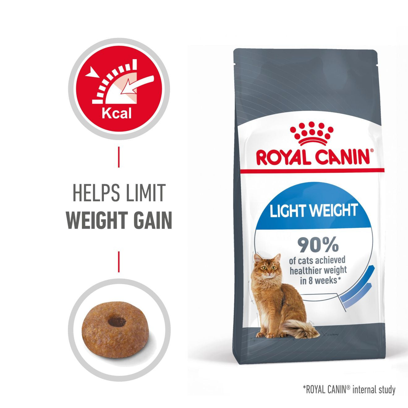 ROYAL CANIN Light Weight Care Adult Dry Cat Food