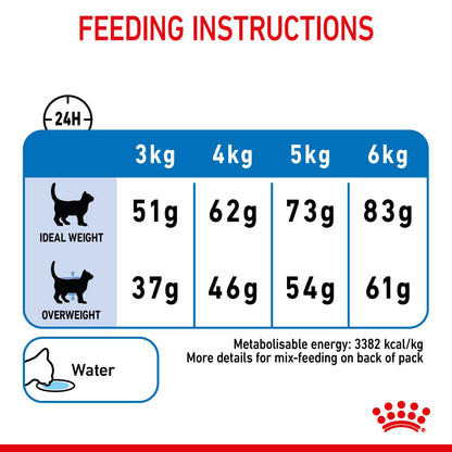 ROYAL CANIN Light Weight Care Adult Dry Cat Food