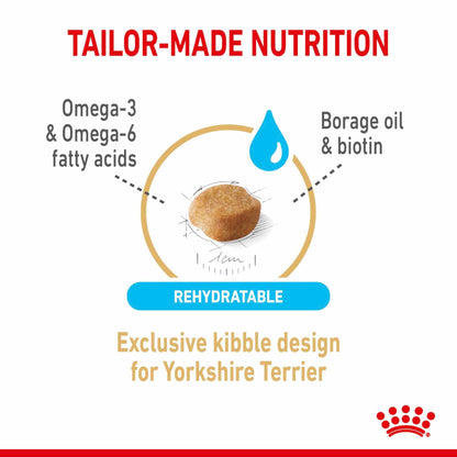Royal Canin Breed Health Nutrition Yorkshire Terrier Adult 8+ Adult Dry Dog Food