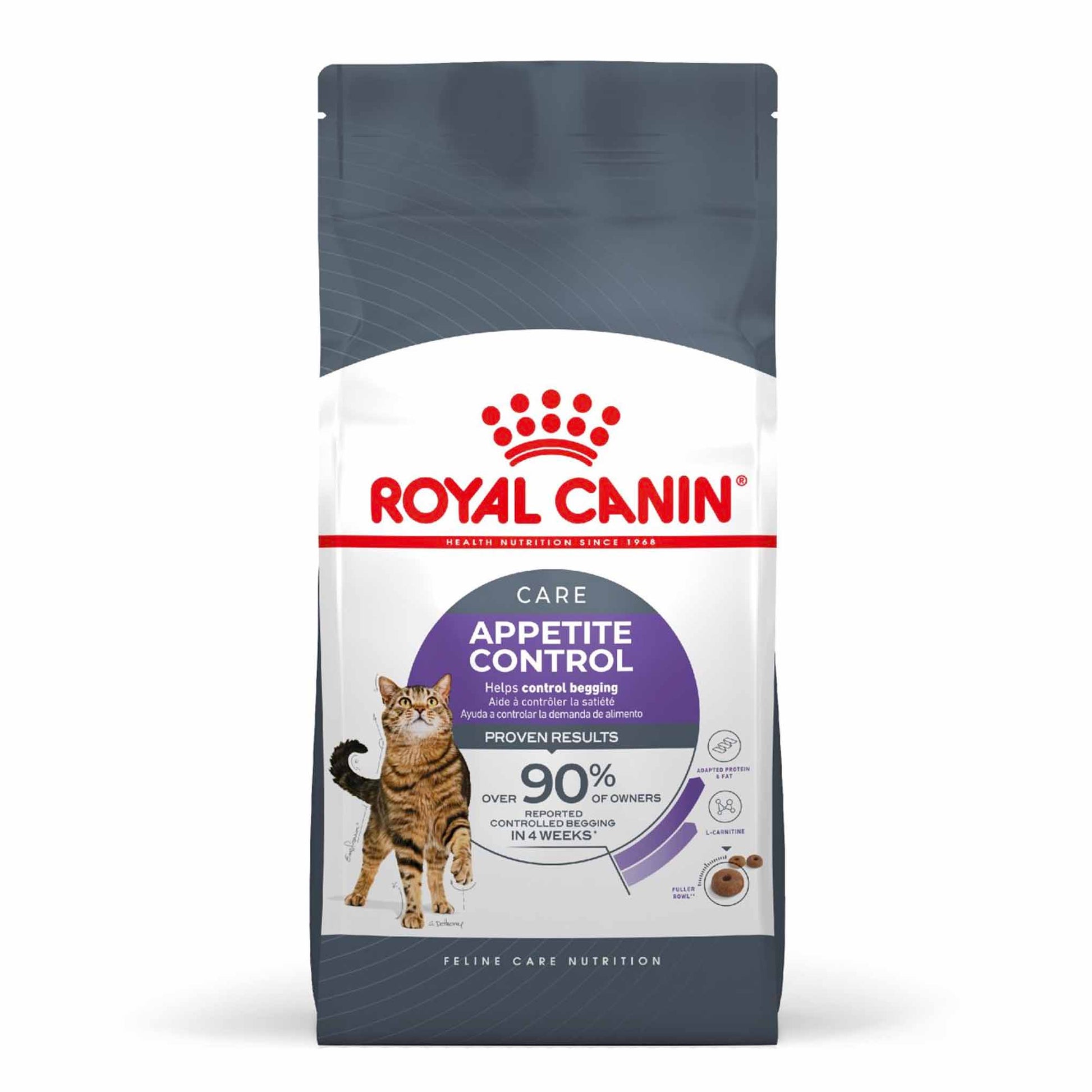 Royal Canin Royal Canin Appetite Control Care Adult Dry Cat Food pet food packaging
