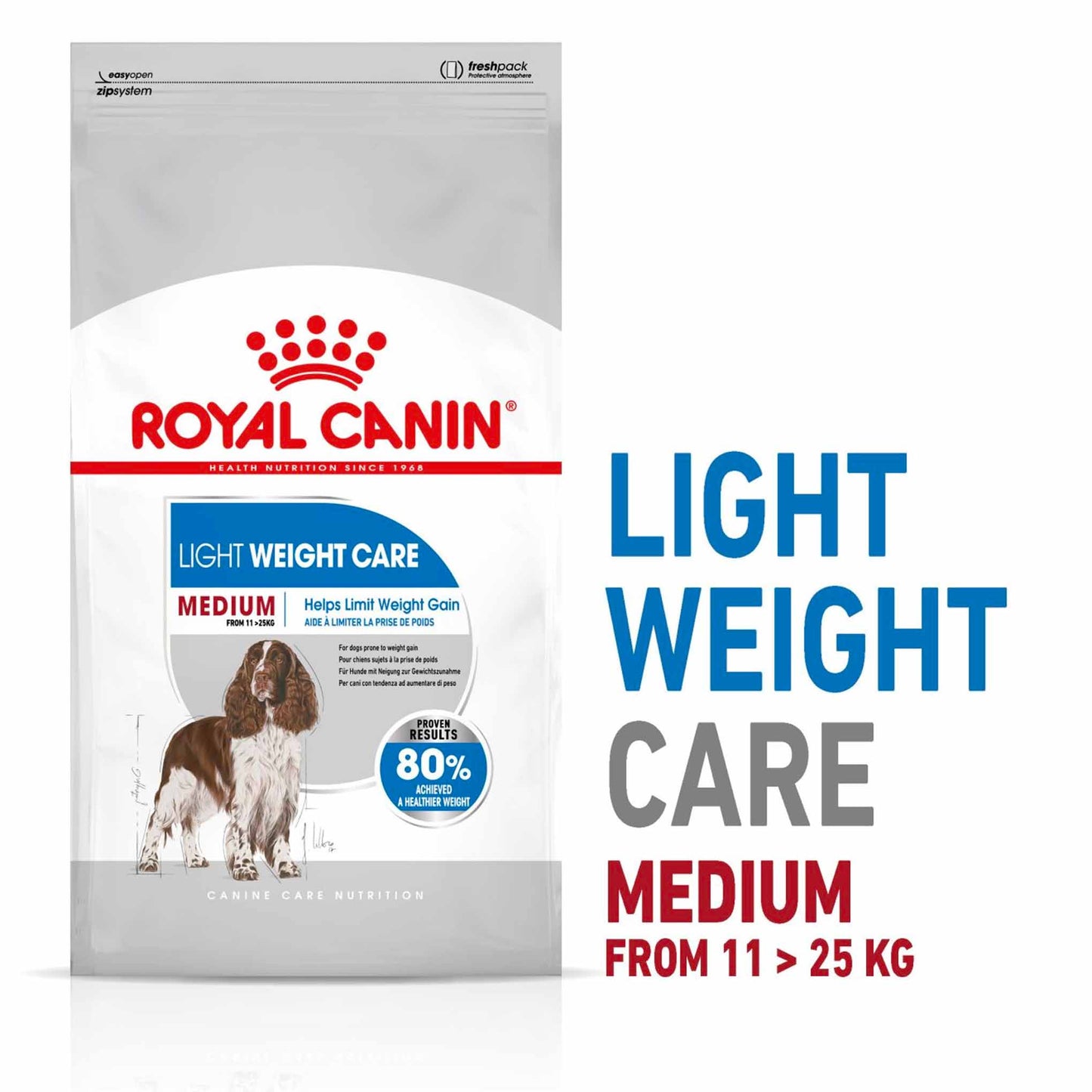 Royal Canin Size Health Nutrition Medium Light Weight Care Adult Dry Dog Food