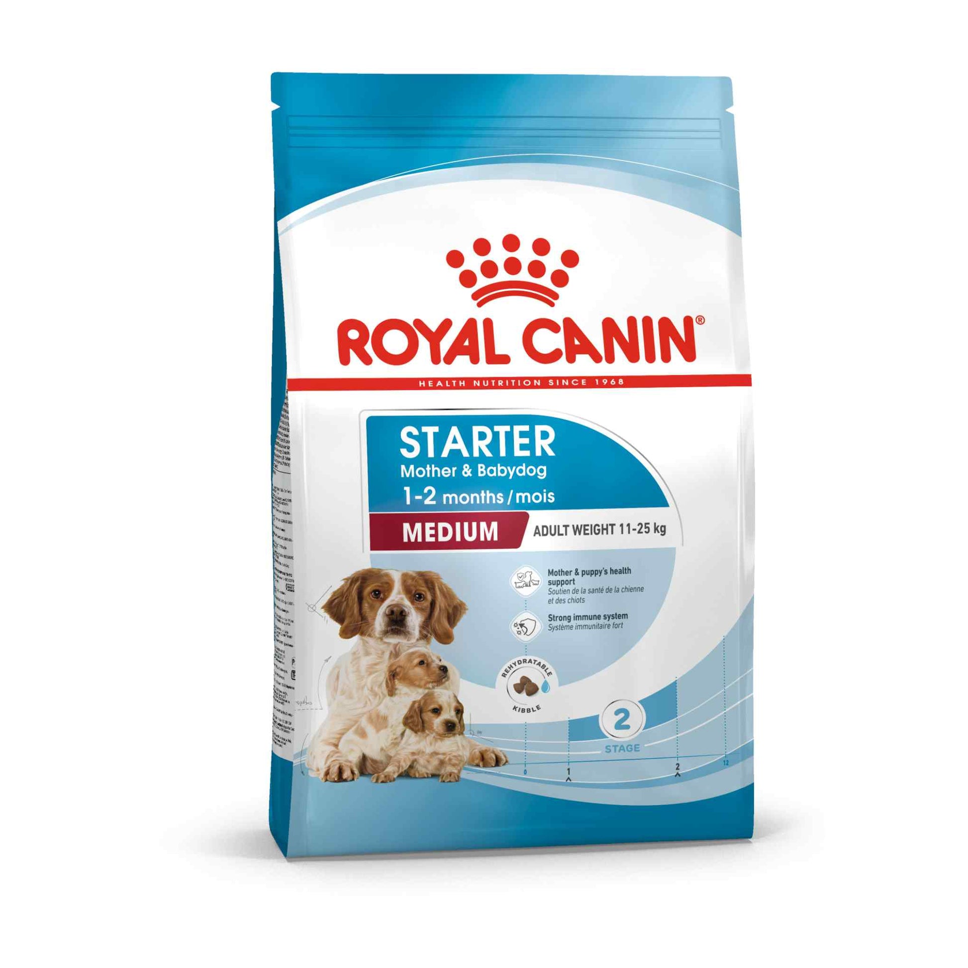 Royal Canin Royal Canin Size Health Starter Mother Baby Adult Dry Dog Food pet food packaging