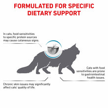 ROYAL CANIN Veterinary Hypoallergenic Adult Dry Cat Food