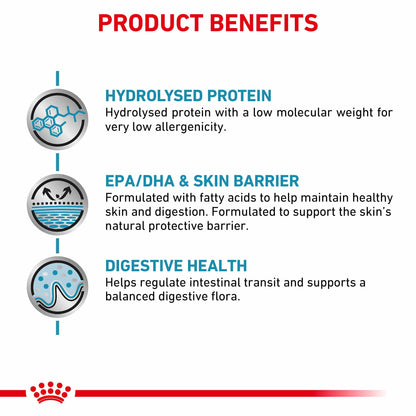 ROYAL CANIN Veterinary Hypoallergenic Adult Dry Cat Food