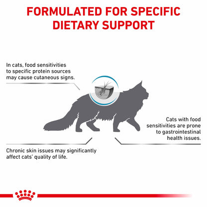 Royal Canin Veterinary Health Nutrition Sensitivity Control Adult Dry Cat Food