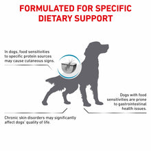 Royal Canin Veterinary Health Nutrition Hypoallergenic Adult Dry Dog Food