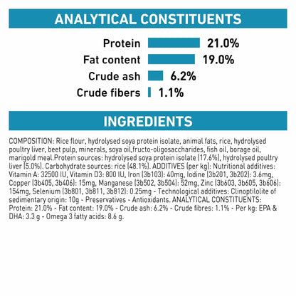 Royal Canin Veterinary Health Nutrition Hypoallergenic Adult Dry Dog Food