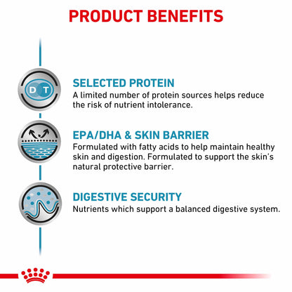 Royal Canin Veterinary Health Nutrition Sensitivity Control Adult Dry Dog Food