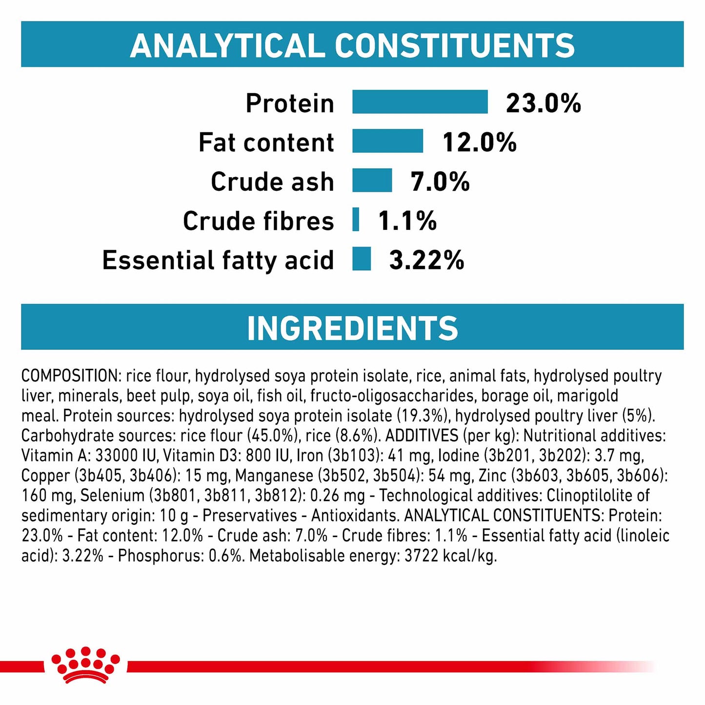 ROYAL CANIN Veterinary Hypoallergenic Moderate Calorie Adult Dry Dog Food