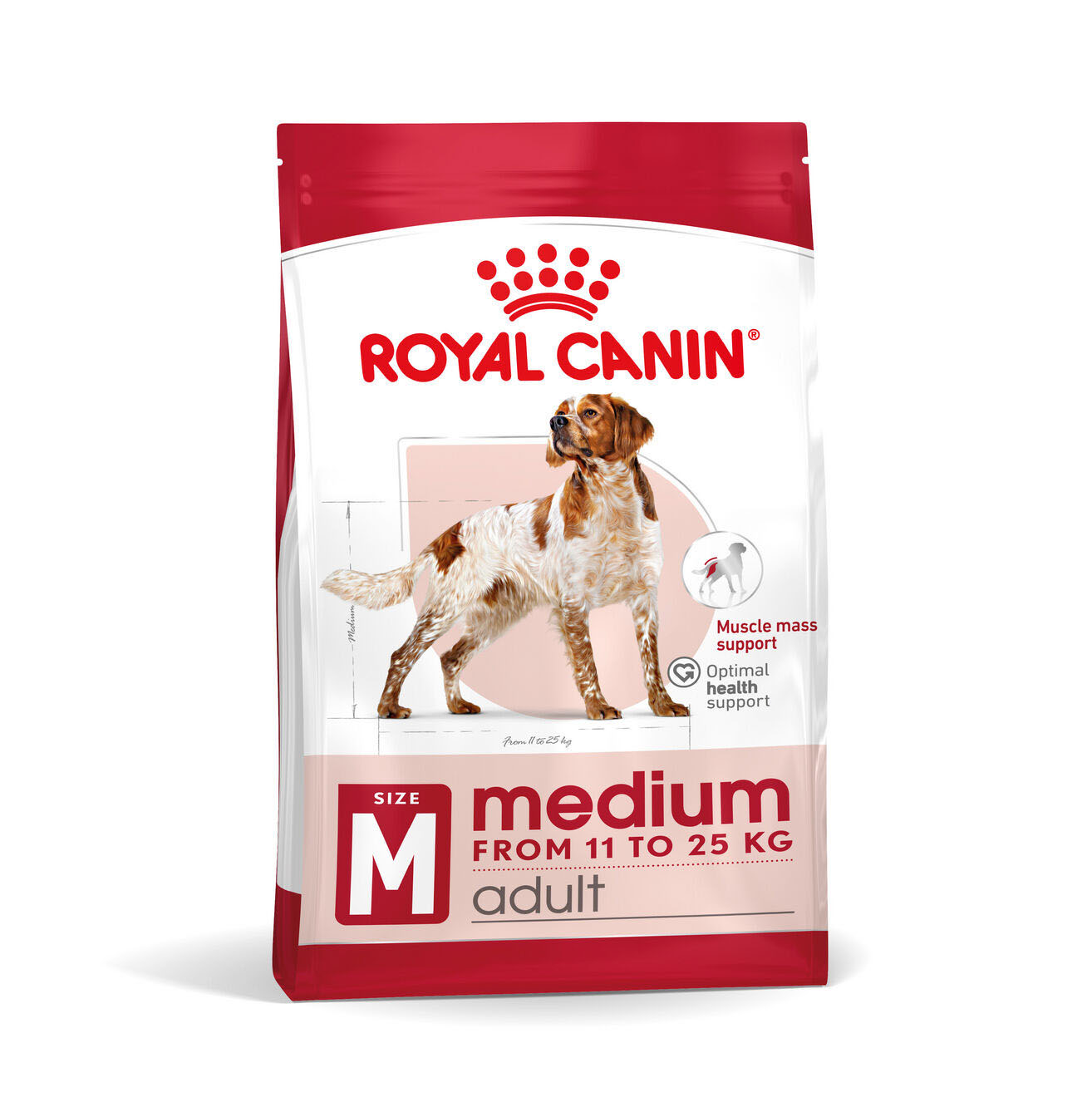 Royal Canin Size Health Nutrition Medium Adult Dry Dog Food